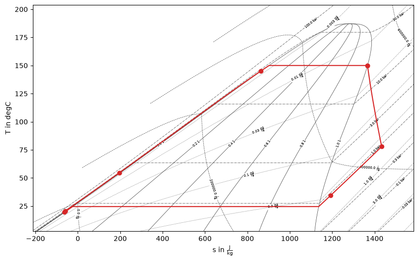 ../_images/ea79d7d70144ead5b146479fbba0c83066a9cc9efb65eefd081e55bc6b8503b5.png