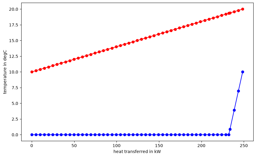 ../_images/0cfabb8c5c7f1bfa05328f469ce7394625e6a7fe13e9f4114bfcfd0f9e4d4161.png